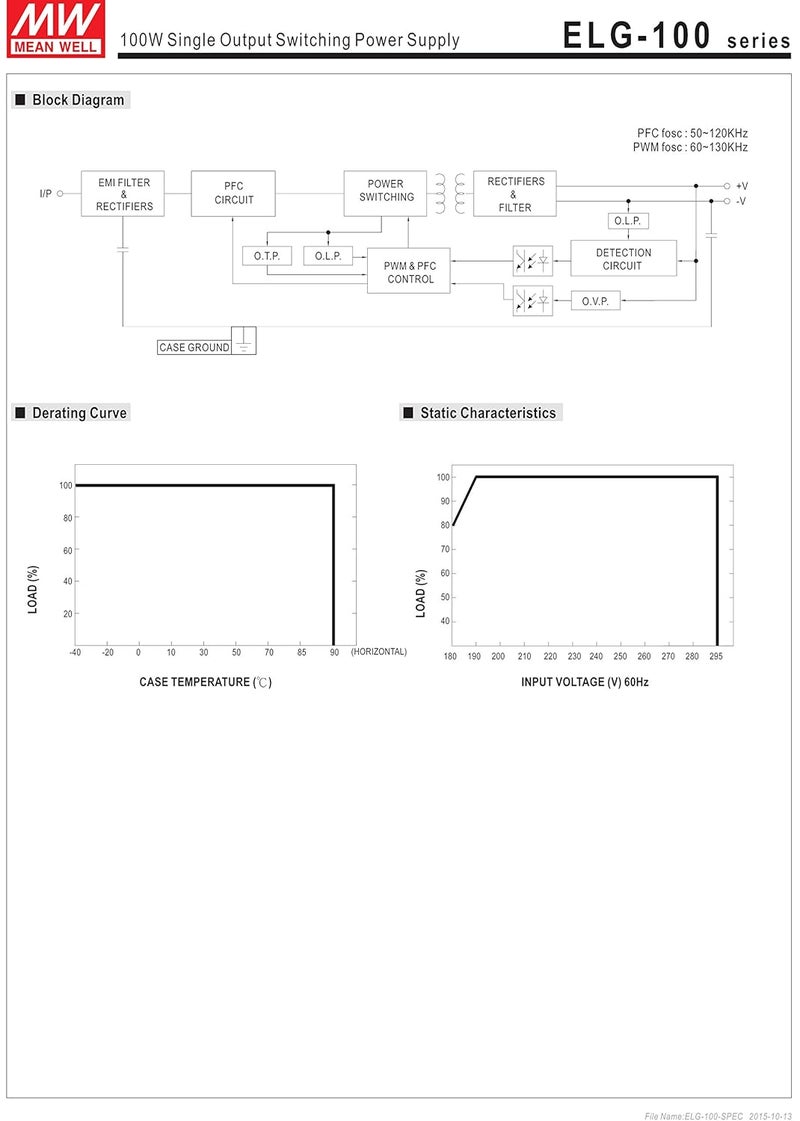 Mean Well ELG 100 42B 42V 2 28A 95 76W Single Output LED Power Supply With PFC - Image 5