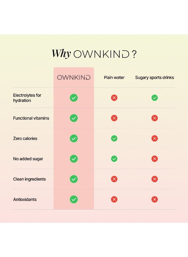 OWNKIND Electrolytes Powder Sachets - Strawberry & Kiwi | Zero Sugar, All 6 Electrolytes, Hydration Multiplier w/Essential Minerals, Vitamins, Immune & Metabolic Functions. Vegan, Sugar & Gluten Free - Image 4