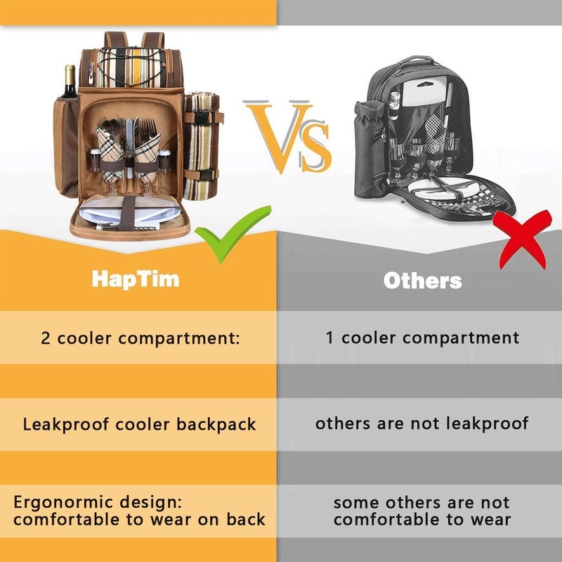 Hap Tim Picnic Backpack Cooler for 2 - Image 4
