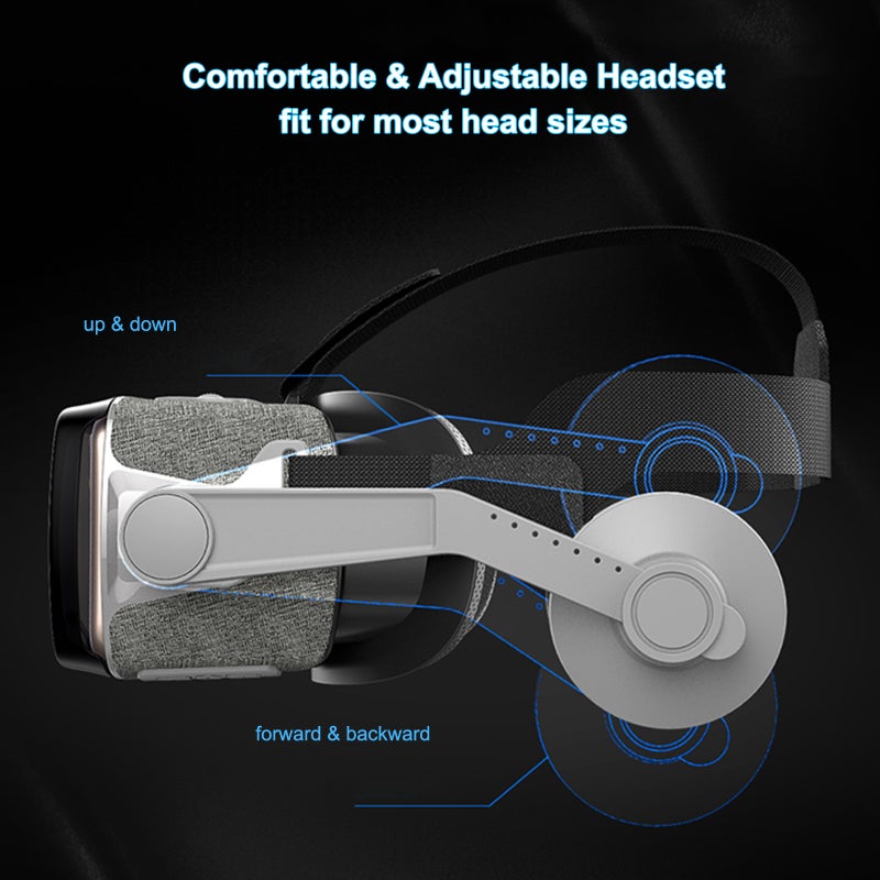 SHINECON G07E VR Headset 110°FOV Eye Protected Virtual Reality Headset for Adults 3D Stereo Sound Compatible with iOS & Android Smart Phones w/4.5-6.53in Screen - Image 5