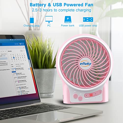efluky مروحة مكتب صغيرة ثلاث سرعات مع ضوء LED، مروحة USB محمولة هادئة للمنزل، المكتب، السفر، التخييم، في الهواء الطلق، في الداخل، 4.9 بوصة، وردي - Image 2