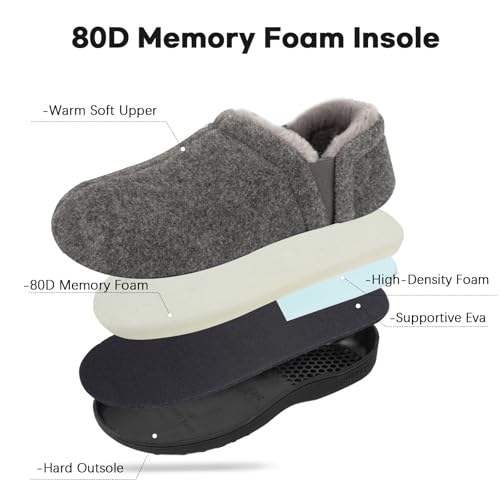 LongBay Men's Slippers Warm Bedroom Memory Foam House Shoes Slip-On for Indoor Outdoor Winter (Light Gray, 13-14) - Image 5