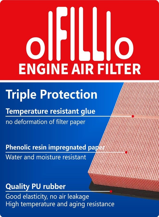 OIFILLIO Cabin Engine Air Filter for 2018-2024 Camry (NOT HYBRID), 2019-2024 RAV4 (NOT HYBRD), 2020-2025 Highlander (NOT HYBRID), Replaces 17801-25020, 87139-58010 - Image 2