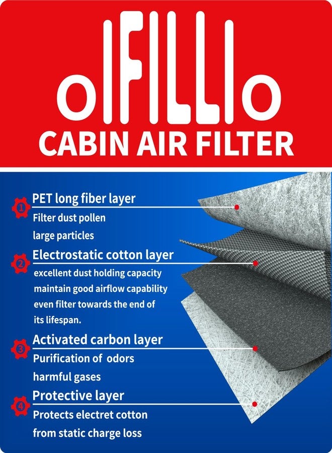 OIFILLIO Cabin Engine Air Filter for 2018-2024 Camry (NOT HYBRID), 2019-2024 RAV4 (NOT HYBRD), 2020-2025 Highlander (NOT HYBRID), Replaces 17801-25020, 87139-58010 - Image 3