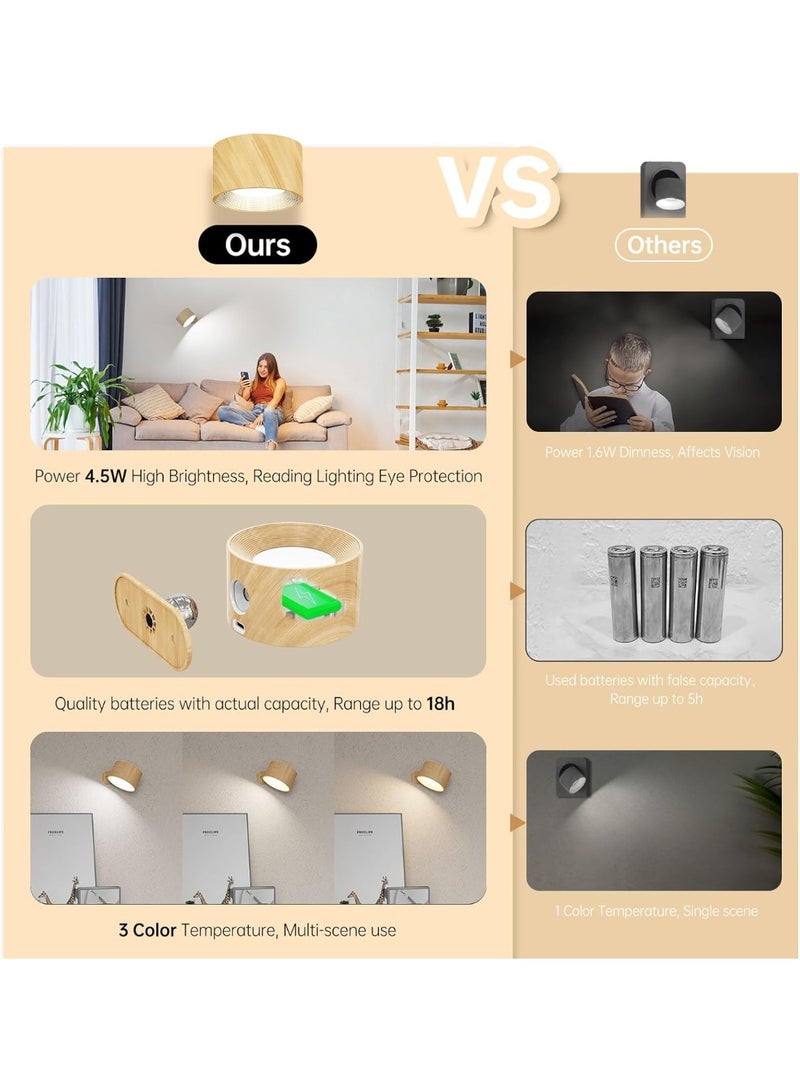 LED Sconces, LED Reading Lights, Wall Mounted Sconces with 3 Color Temperatures & 3 Brightness Levels, Rechargeable Battery USB Port , Magnetic Ball 360°Rotation Remote &Touch Control, Cordless Lights for Reading Bedside, Wood color  - Image 3