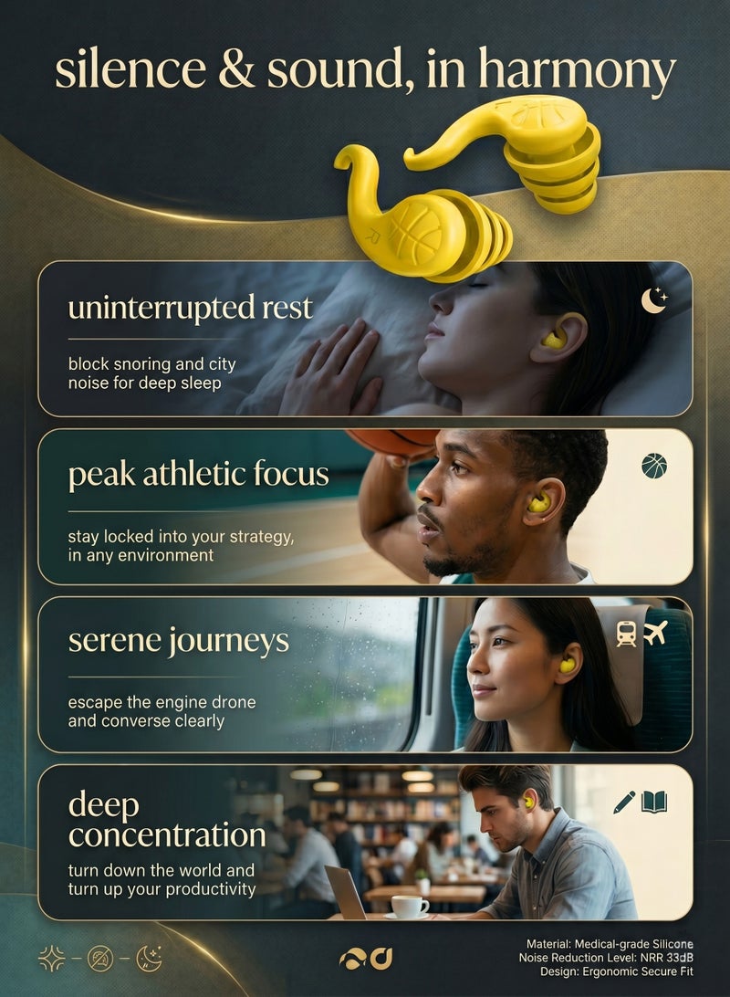 Ssovi 3 Pairs Noise Reducing Earplugs for Sleeping, Reusable Silicone Sound Blocking Ear Plugs for Snoring & Travel, Painless Side-Sleeper Fit (Yellow) - Image 2