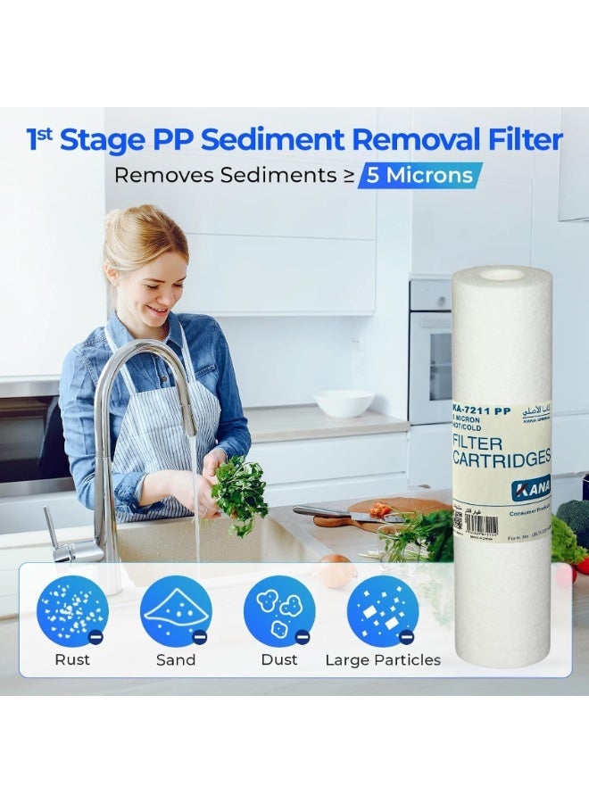 Kana 3 Stage water Filter, Whole House Water Filter,3-Stage water Filtration, Sets of High Capacity Replacement Pre-Filter Sets for Essence Series Reverse Osmosis Water Filter System Stage 1, 2&3. - Image 2