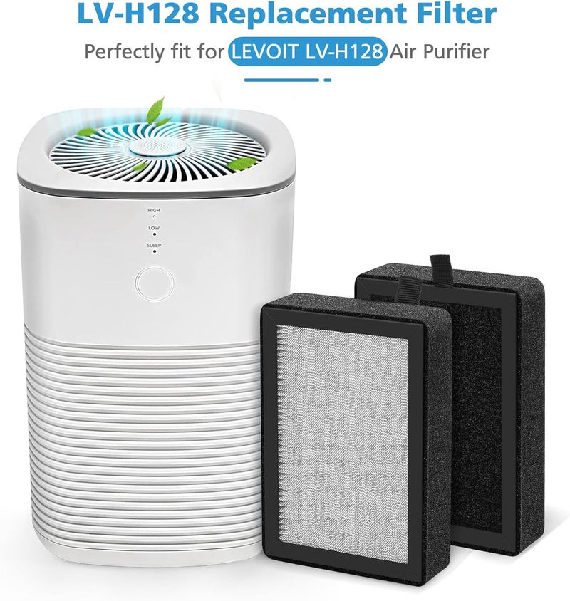 isingo 6 عبوات فلتر بديل LV-H128 متوافق مع أجهزة تنقية الهواء LEVOIT LV-H128 / PUURVSAS (HM669A) / ROVACS (RV60)، فلتر 3 في 1 لفلتر استبدال LV-H128-RF - Image 2