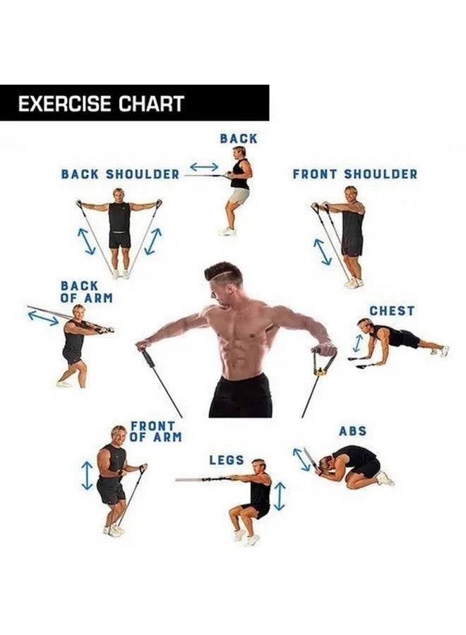 D-fix® Double Toning Resistance Tube Heavy Quality Pull Rope Elastic Rubber Exercise Band for Stretching, Workout, Home Gym with Grip D Shaped Handles for Men and Women with Workout -RED - Image 5