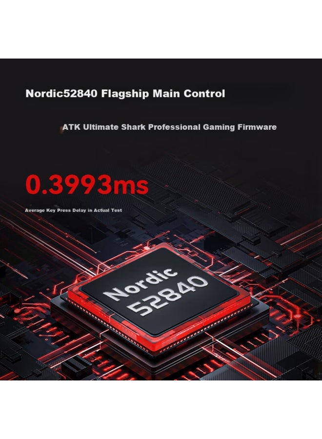 Atk Liekong F1 Wireless/wired Dual Mode Gaming Mouse With Paw3950 Lightweight Ergonomic Wireless Gaming Office Mouse F1 Pro White - Image 2