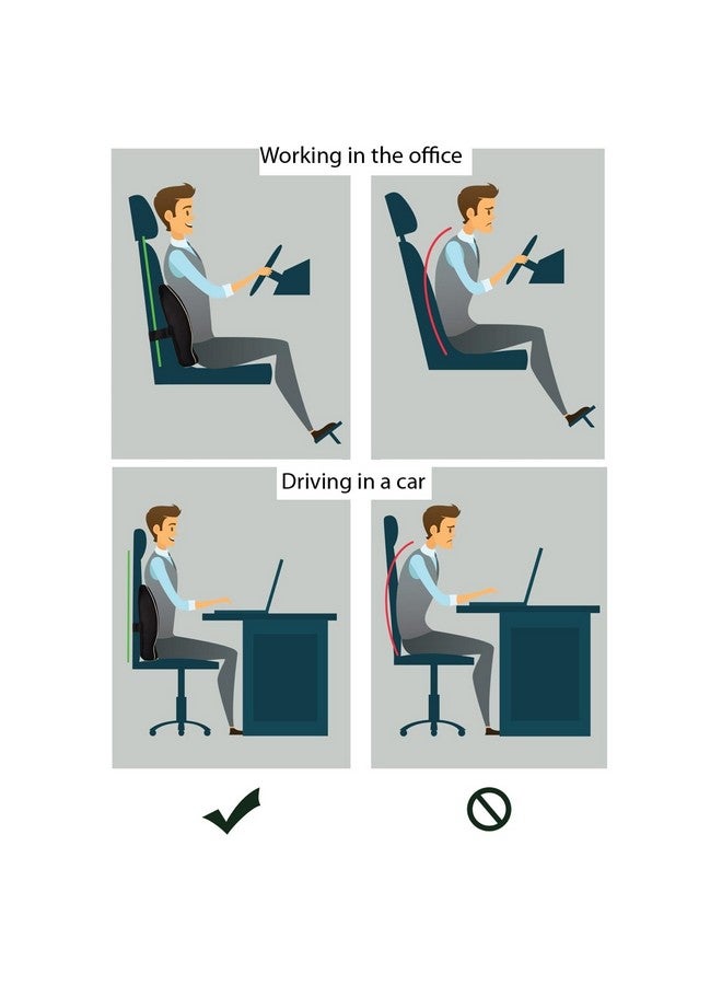 Grin Health Orthopaedic Back Support for Office Chair & Car, Memory Foam Orthopedic Backrest Cushion for Back Pain Relief - Ideal Back Pillow for Sitting Spine Alignment and Posture Correction, Black - Image 5