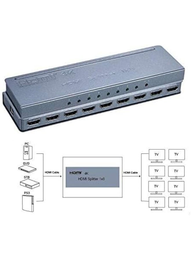 مقسم HDMI صغير 1 إلى 8 مخرج – مكرر ومفتاح HDMI مع مضخم إشارة – يدعم 4K×2K، 3D، و1080p – TD-526H - Image 2