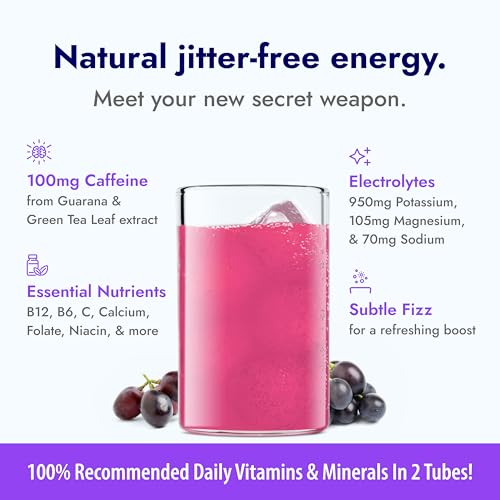 Zipfizz Daily Energy Drink Powder, Grape, 20 Pack | 3-in-1 Sustained Energy, Rapid Hydration, and Essential Vitamins | Sugar-Free | Electrolyte Powder | Contains Vitamin B-12 & Antioxidants - Image 3