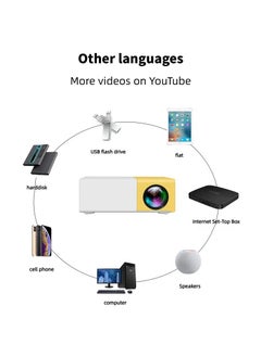 General Micro Mini Projector Home Ultra HD Bedroom Living Room Wall Projection Home Theater Mobile Phone Projection Smart Student Dormitory Small Light Portable Projector (UK Standard (Power Cord Version))  - Image 3