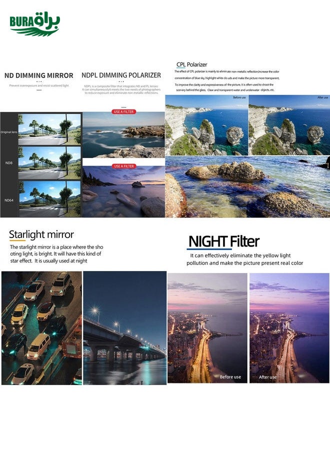 BURAQ - For DJI Mavic 3 Pro JSR KH Series Drone Lens Filter, Filter:ND32 - Image 1