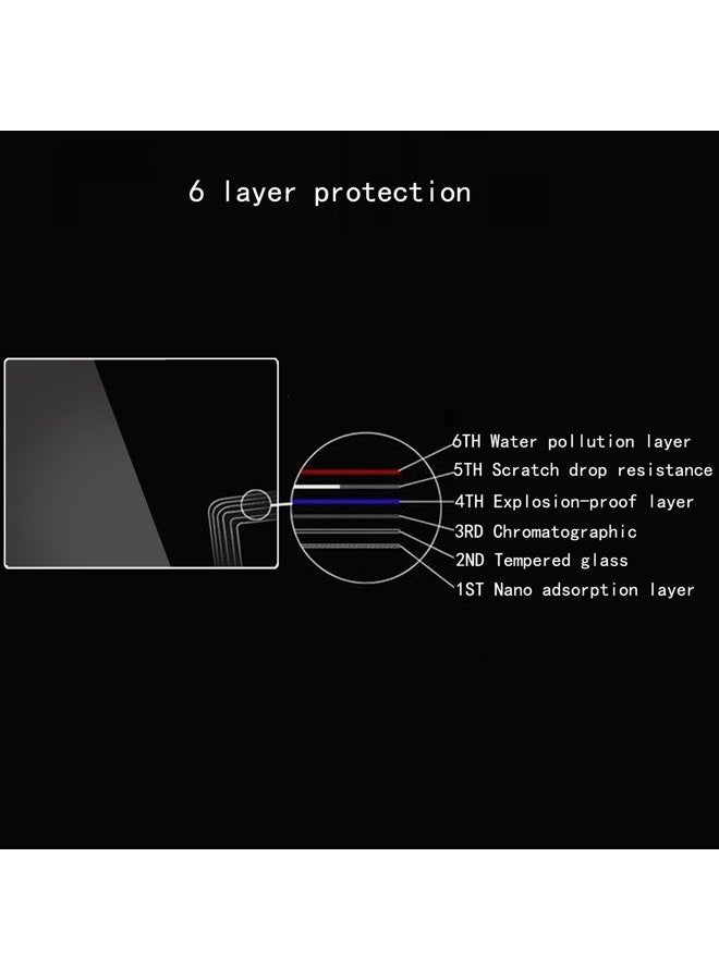 debous Screen Protector for Panasonic Lumix FZ80 FZ85 TZ85 TZ90 DMC-GF9 DMC-GF8, Anti-finger Optical Tempered Glass Hard Protective Film (2pack) - Image 2