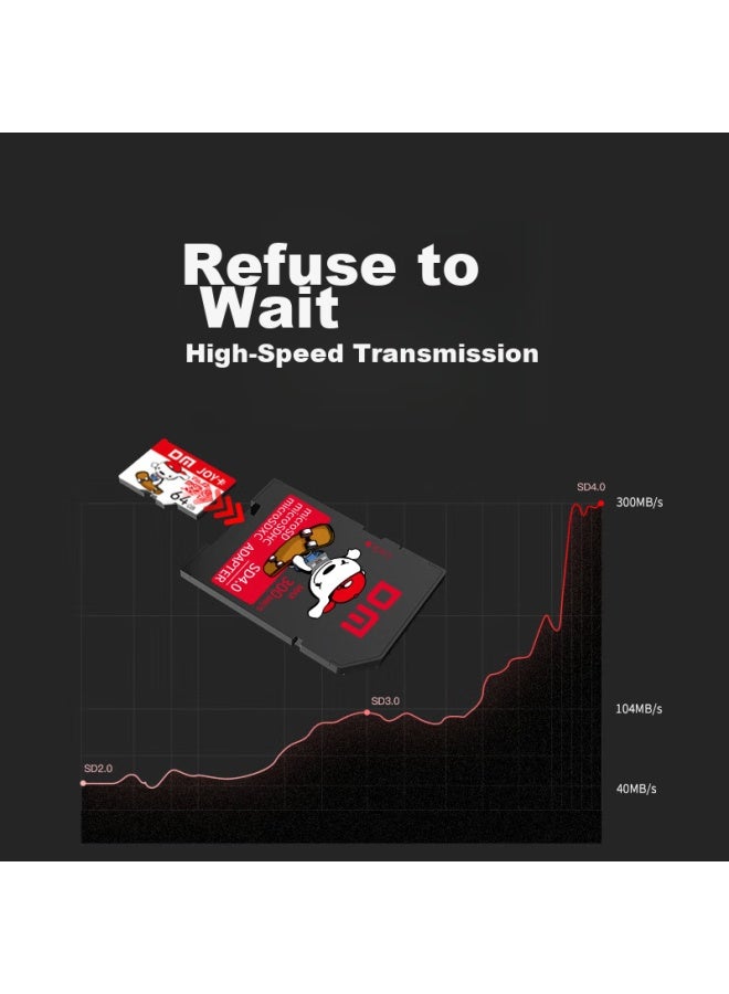 DM Daimai Tf To Sd Card Adapter, Small Card To Large Card Converter, Storage Card Holder Compatible With Dslr Cameras, High-speed Memory Card, Sd-joy4.0 - Image 2