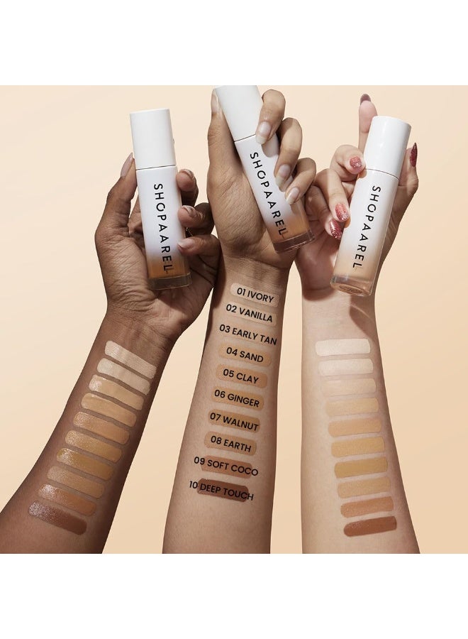 Shopaarel Full Coverage Blendable Semi Matte Miracle Skin Foundation Cream for All Skin Type (01_Ivory) - Image 4