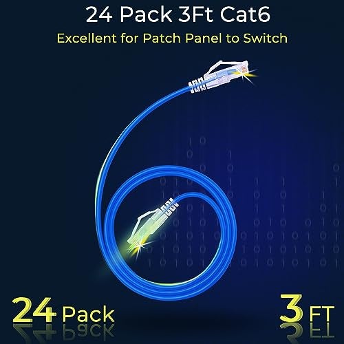 Rapink Patch Cables Cat6 Cat6a 3ft 24 Pack Slim Cat6a Ethernet Patch Cable 10G Support Snagless Cat 6 Patch Cable for Patch Panel to Switch Flexiable Cat6 Ethernet Cable Blue - Image 3