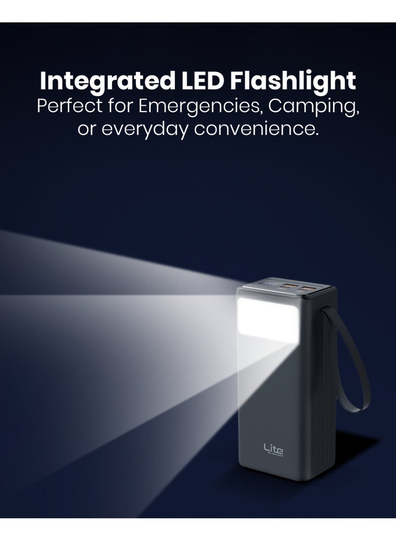 Moxedo Lite Multi-Port 40,000 mAh PD 65W Mini Power Station Fast Charging 2 USB-C / 2 USB-A Ports Portable with Built-in LED Flash Light and Lanyard - Image 4