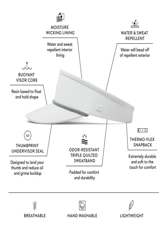 melin Coast Hydro, White, Mens Sun Visor, Sun Hats for Women & Men, Water-Resistant, Golf, Running, Workout, or Beach Hat, Medium-Large - Image 2