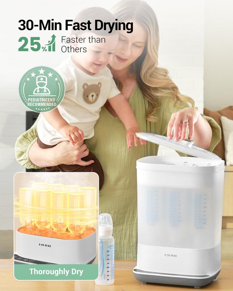 HAUTURE Bottle Sterilizer and Dryer, 6-in-1 Baby Bottle Sterilizer (Esterilizador de Biberones), 10 Bottles Capacity, Electric Steam Bottle Sanitizer for Baby Bottles, Breast Pump Parts & Pacifiers - Image 3