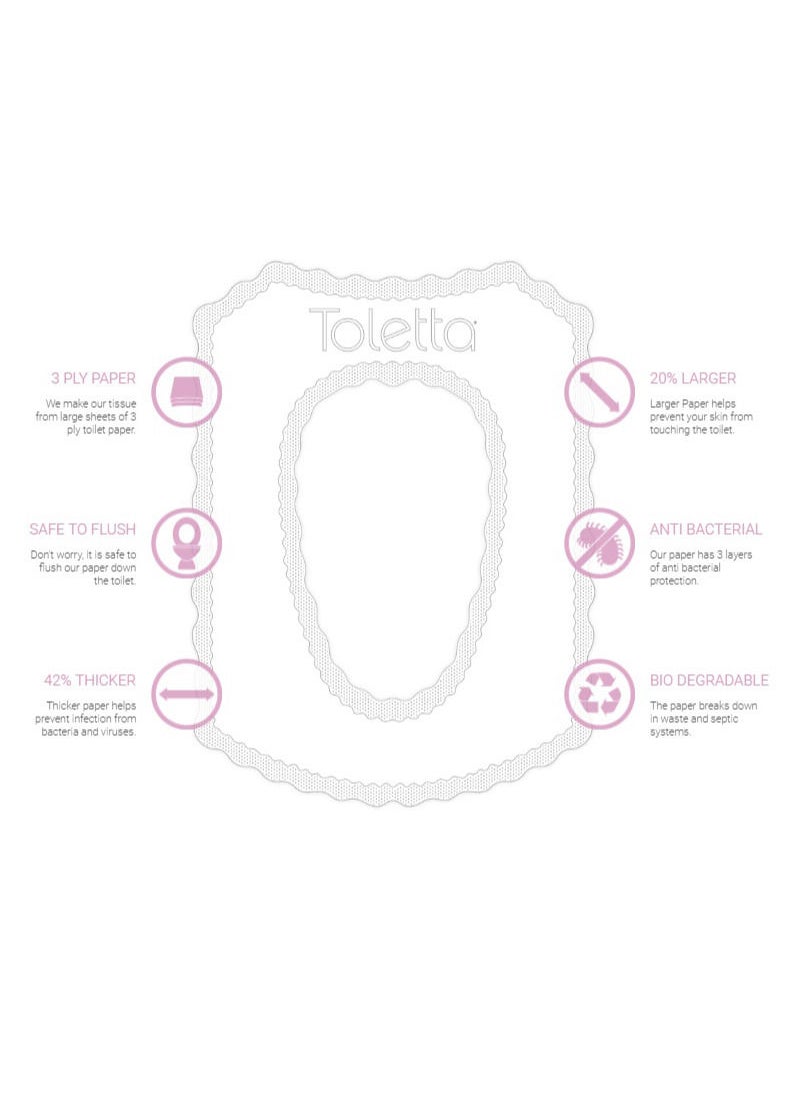 Toletta - Toletta Disposable Toilet Seat Covers, protects from germs, Large and thick 3-Ply Biodegradable paper, for travel, work, school and family, 5 toilet covers – Pack of 3 bags - Image 1