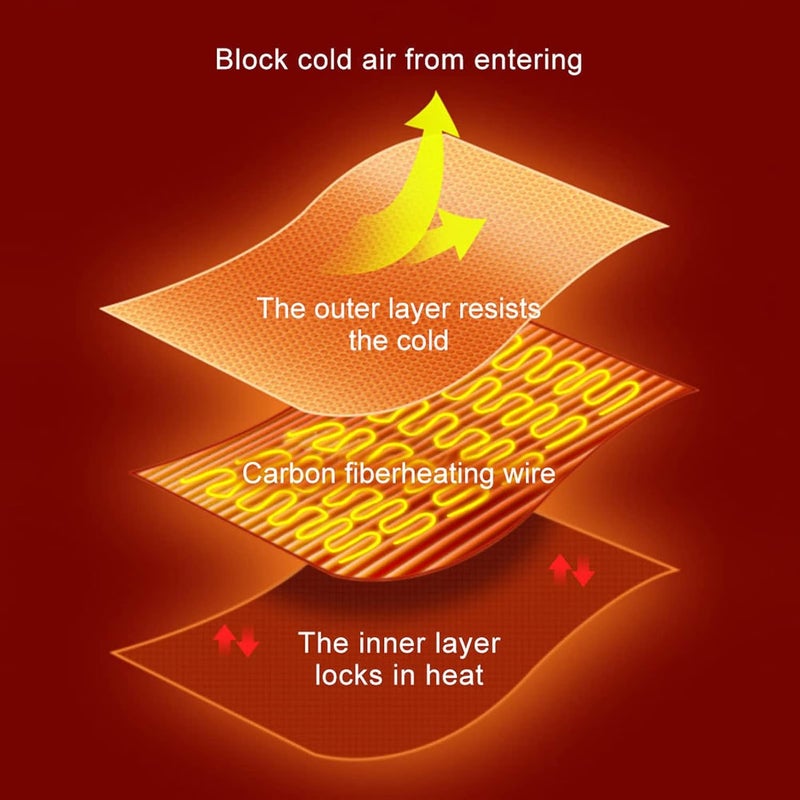 USB Electric Heated Blanket 3 Heat Settings 45-65℃ Fast Heating Soft Fleece Throw for Office Home Travel Car Use with Overheat Protection - Image 3