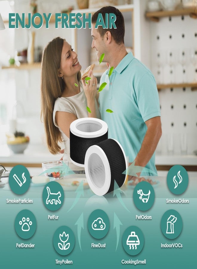 Keedal EPI810 Filter Replacement Compatible with Mooka Air Filter Replacement for Mooka Air Purifiers and Koios MEGAWISE Air Purifier with 3-Stage True High-Efficiency and Activated Carbon Filter, 2-Pack - Image 4