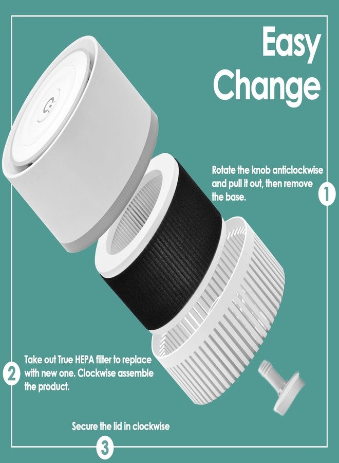 Keedal EPI810 Filter Replacement Compatible with Mooka Air Filter Replacement for Mooka Air Purifiers and Koios MEGAWISE Air Purifier with 3-Stage True High-Efficiency and Activated Carbon Filter, 2-Pack - Image 5