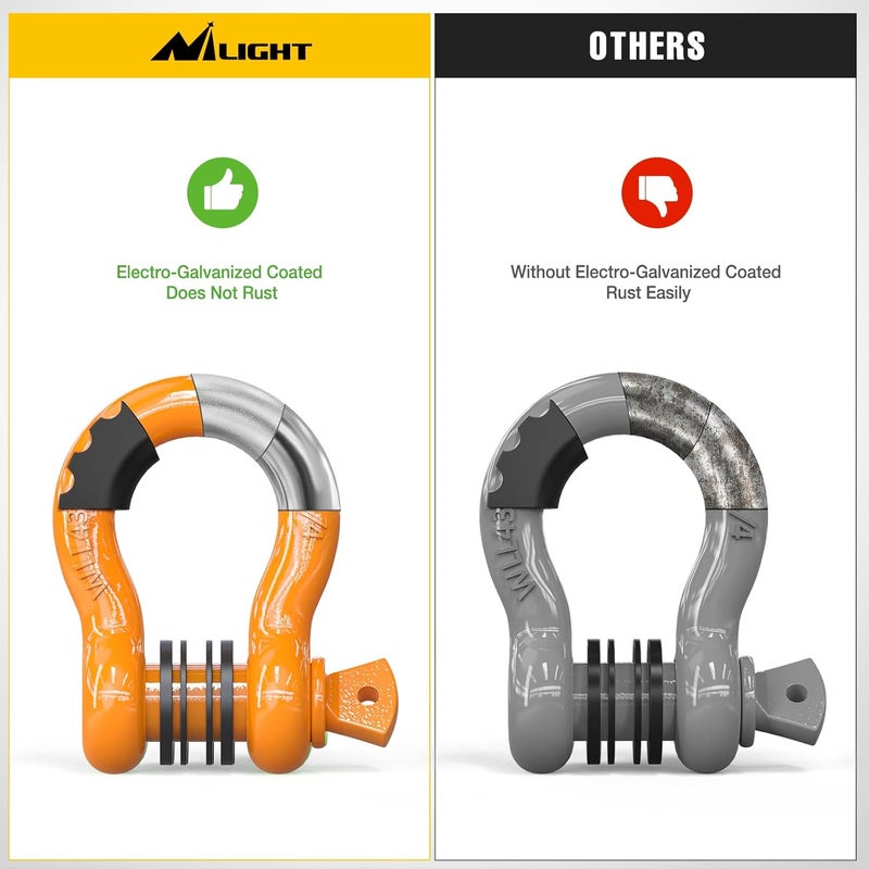 Nilight 2 Pack 3/4" D-Ring Shackle with 7/8" Screw Pin 41,887lbs Break Strength, Heavy Duty Off Road Recovery Shackle with Isolators Washers for Use with Tow Strap, Winch, Off-Road Jeep Truck Vehicle - Image 5