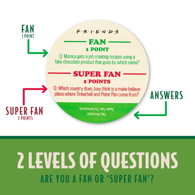 Paladone Friends TV Show Central Perk Trivia Coasters, Set of 20 Drink Coasters with 40 Questions - Image 3