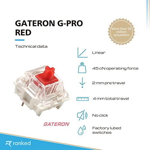Ranked Pack of Gateron ks-9 G PRO Switches for Mechanical Gaming Keyboards | Plate Mounted | Pre Lubed (Gateron PRO Red, 90 Pcs) - Image 2