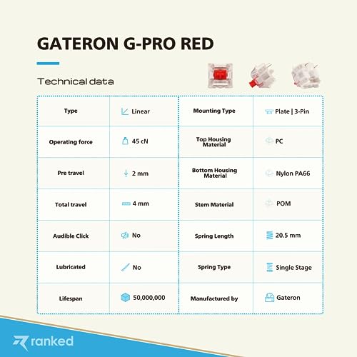 Ranked Pack of Gateron ks-9 G PRO Switches for Mechanical Gaming Keyboards | Plate Mounted | Pre Lubed (Gateron PRO Red, 90 Pcs) - Image 4