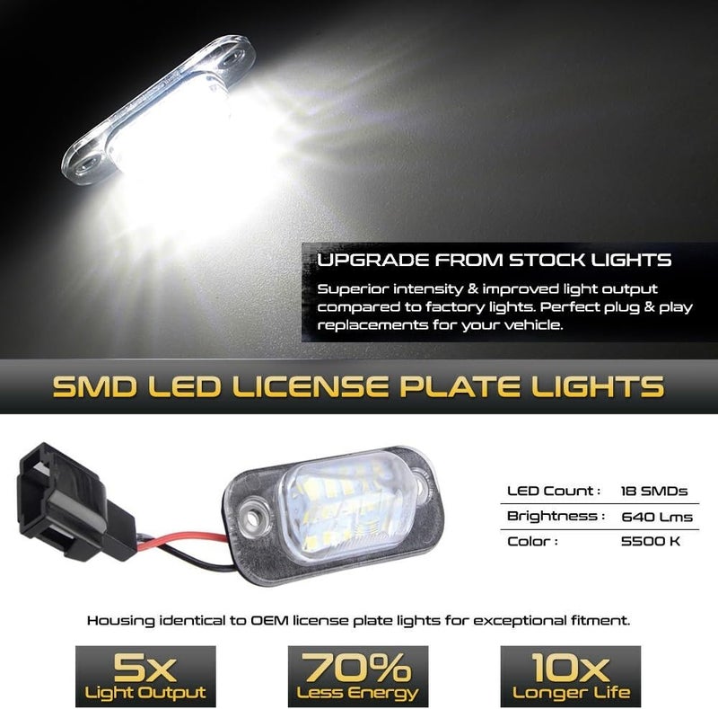 QASULER LED License Plate Light for VW and Seat Models - Image 3
