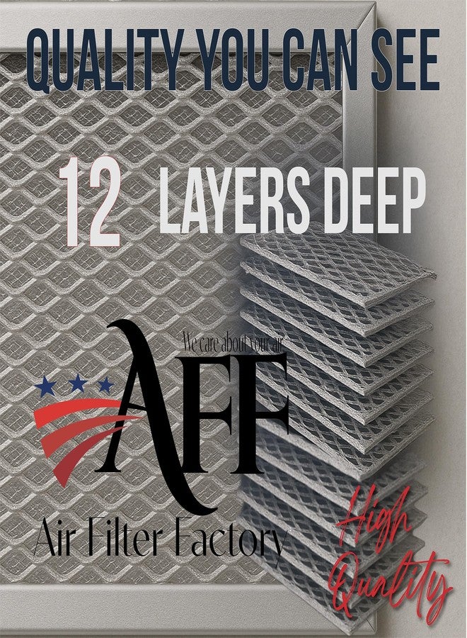 Air Filter Factory Grease Filter FFMV164LSA, FGMV17WNVFA, FFMV1846VSA, LFMV1846VFA Replacement For Frigidaire Microwave Over The Range Kitchen Exhaust Vent 2-Pack - Image 4