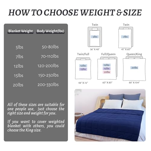 PRETTY NIGHT Weighted Blanket Queen Size NavyBlue 60''x80''x12lbs Weighted Blankets for Adults Heavy Blanket is Comfortable and Cozy - Image 5