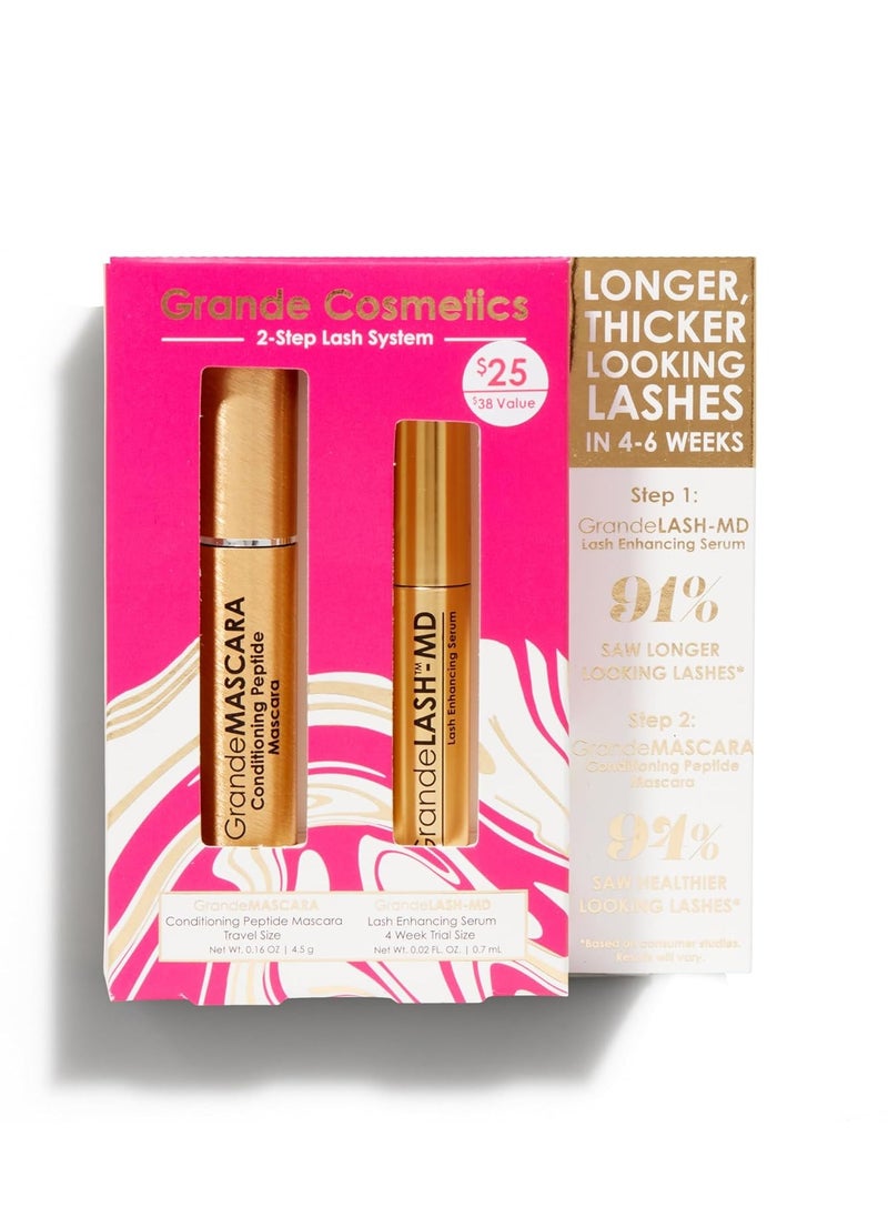 Grande Cosmetics Grande Cosmetics Set  - Image 1