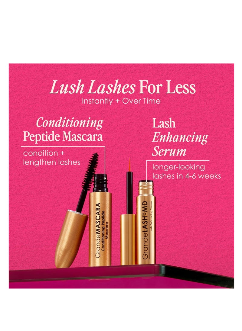 Grande Cosmetics Grande Cosmetics Set  - Image 2
