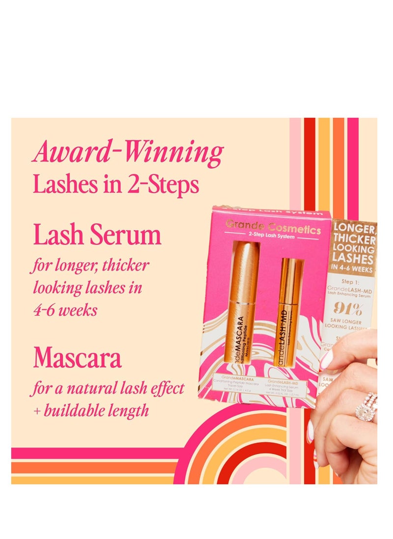 Grande Cosmetics Grande Cosmetics Set  - Image 5