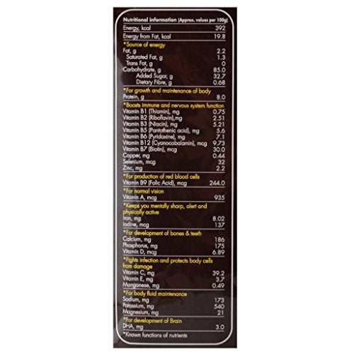 Amul Pro Chocolate 500G Powder Pouch Pack of 3,Whey - Image 4