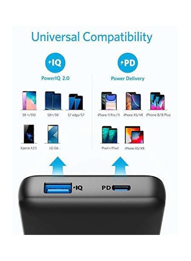 Anker PowerCore Essential Portable Power Bank - Image 3