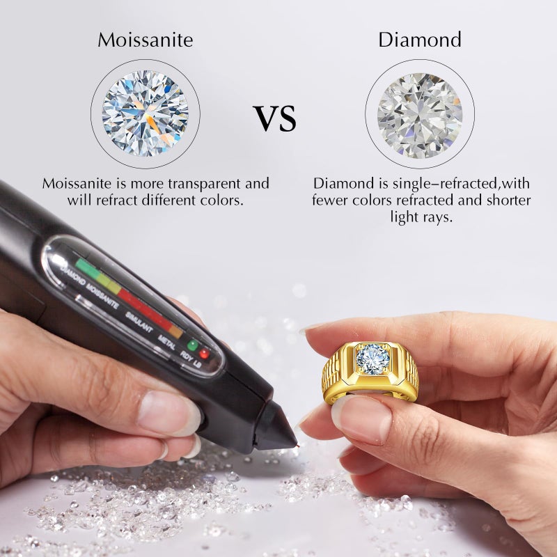 LOIPURI 2CT Moissanite Engagement Ring for Men 14K Gold 925 Sterling Silver Men Promise Wedding Moissanite Jewelry Gift Round Cut D Color VVS1 Clarity Size 8 - Image 3