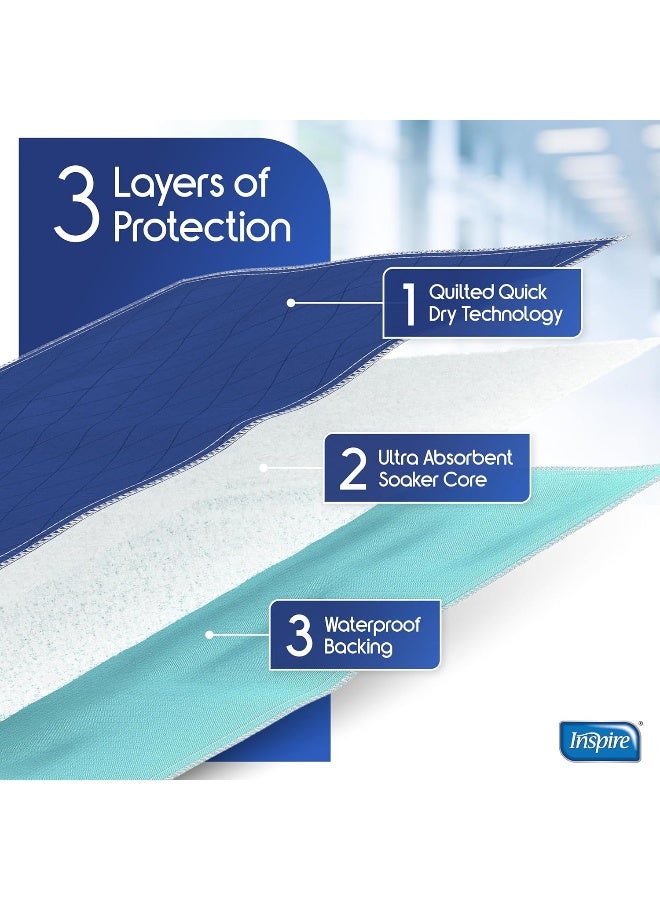 Inspire Waterproof Mattress Pad, Dark Colored to Hide Stains, Extra Large 34 x 54 – Quilted, Bed Pad for Incontinence Washable, for Adults and Kids Reusable Underpad - Image 3