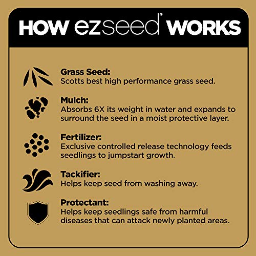 Scotts خليط إصلاح وزراعة عشب سنتيبيد من سكوتس EZ Seed ، عشب سنتيبيد وبذور سماد للبقع العارية والإصلاح ، ينمو في الحرارة الشديدة ، 3.75 رطل. - Image 4