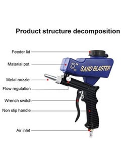 Rubik Sand BlasterGun Machine with Nozzle Kit for All Blasting Projects, Remove Paint, Stain, Rust, Grime on Surfaces and Pool Cleaning  - Image 3