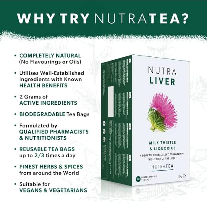 Nutra Tea NUTRALIVER - Detox Tea for Liver Cleansing and Support - With Milk Thistle, Turmeric & Fennel - 20 Tea Bags - Herbal Tea by Nutra Tea - Image 3