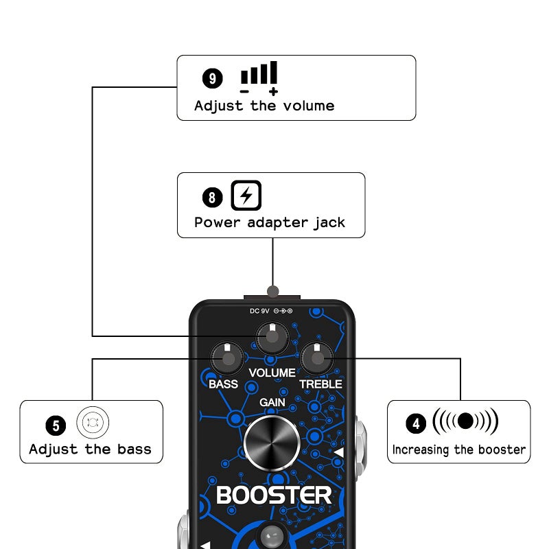 VSN Guitar Booster Effect Pedal Clean Boost Effects Pedals For Electric Guitar Pure Clean Mini Boost Pedals True Bypass - Image 2