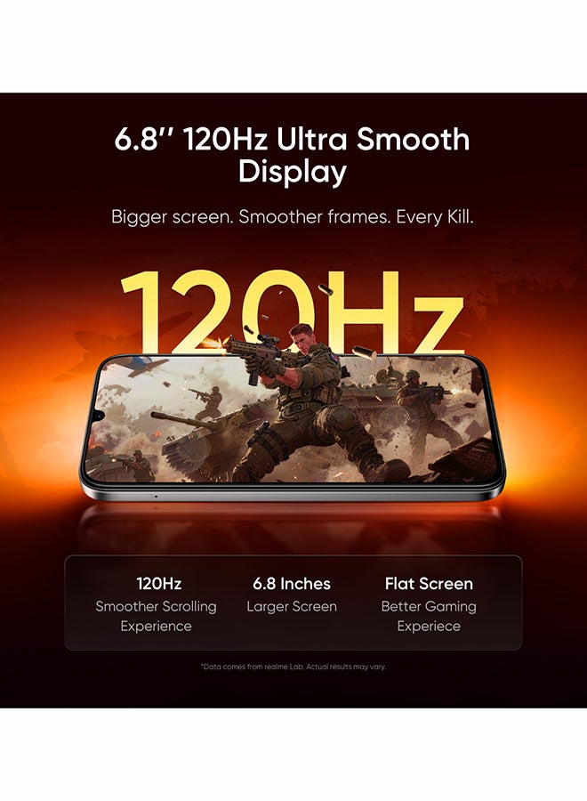 ريل مي P4x Dual SIM 4G Rally White 4GB RAM 128GB - International Version - Image 5