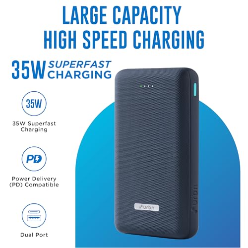 URBN 20000mAh 35W Turbo Fast Charging Power Bank | Dual Output | PD + QC Compatible | Two-Way Fast Charge | Pass-Through Charging | for MacBook Air, iPhone, Samsung, Android & More (Blue) - Image 2